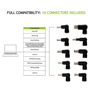 Napajalnik 95W UNIVERZALNI TECNOWARE