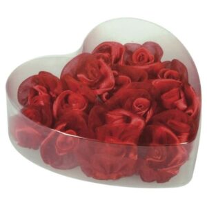 Dekorativni dodatki splošno