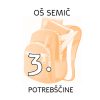 3.R POTREBŠČINE OŠ SEMIČ 3.R POTREBŠČINE OŠ SEMIČ